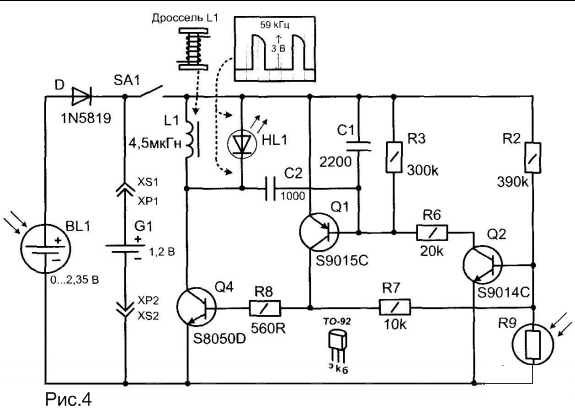 Solar Panel Street light